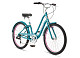 Купить SCHWINN Sivica 7 women 2020