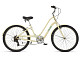 Купить SCHWINN Sivica 7 women 2020